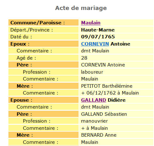 Mariage Cornevin antoine Galland Didiere.jpg